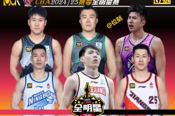 开云体育APP下载-替补球员突出表现,球队凭借团队合作连胜的简单介绍