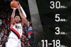 开云体育官网-包含76人力克活塞，西蒙斯全方位表现！的词条