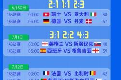 开云体育官方网站-丹麦强势晋级欧洲杯半决赛,比击败捷克