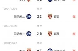 开云体育在线-包含国米击败都灵,继续保持不败战绩的词条