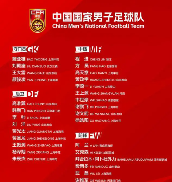 中国足球冠军联赛俱乐部内部纷争,主帅风波的简单介绍 中国足球冠军联赛俱乐部内部纷争,主帅风波的简单介绍