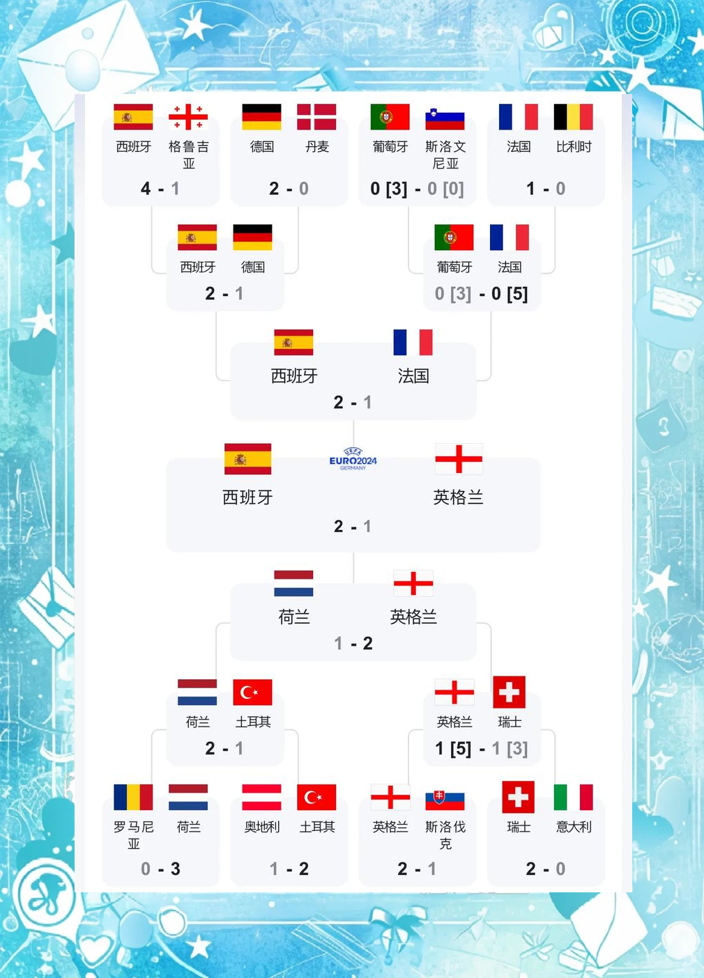 史上最激烈的欧洲杯预选赛即将展开!的简单介绍 史上最激烈的欧洲杯预选赛即将展开!的简单介绍