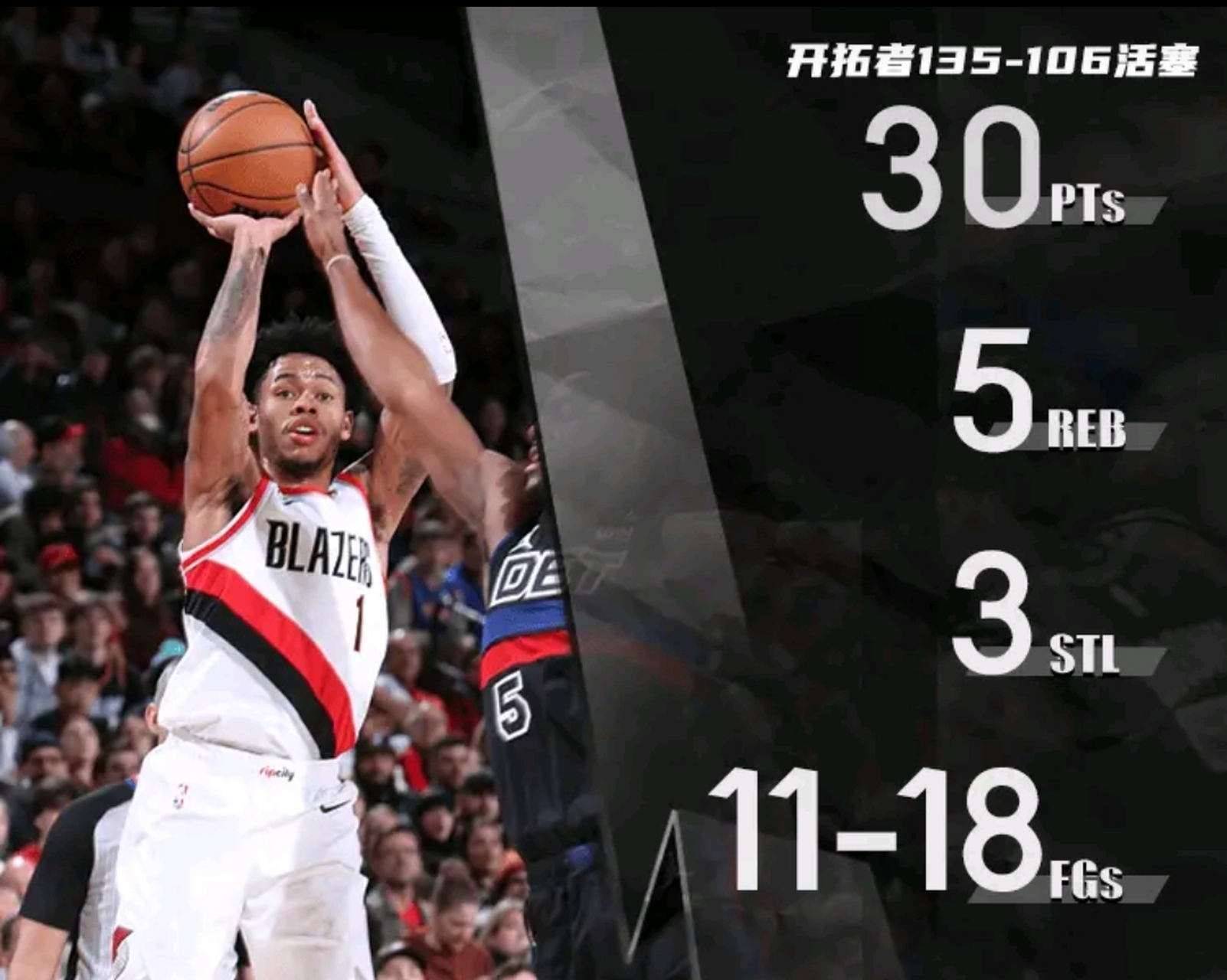 包含76人力克活塞，西蒙斯全方位表现！的词条