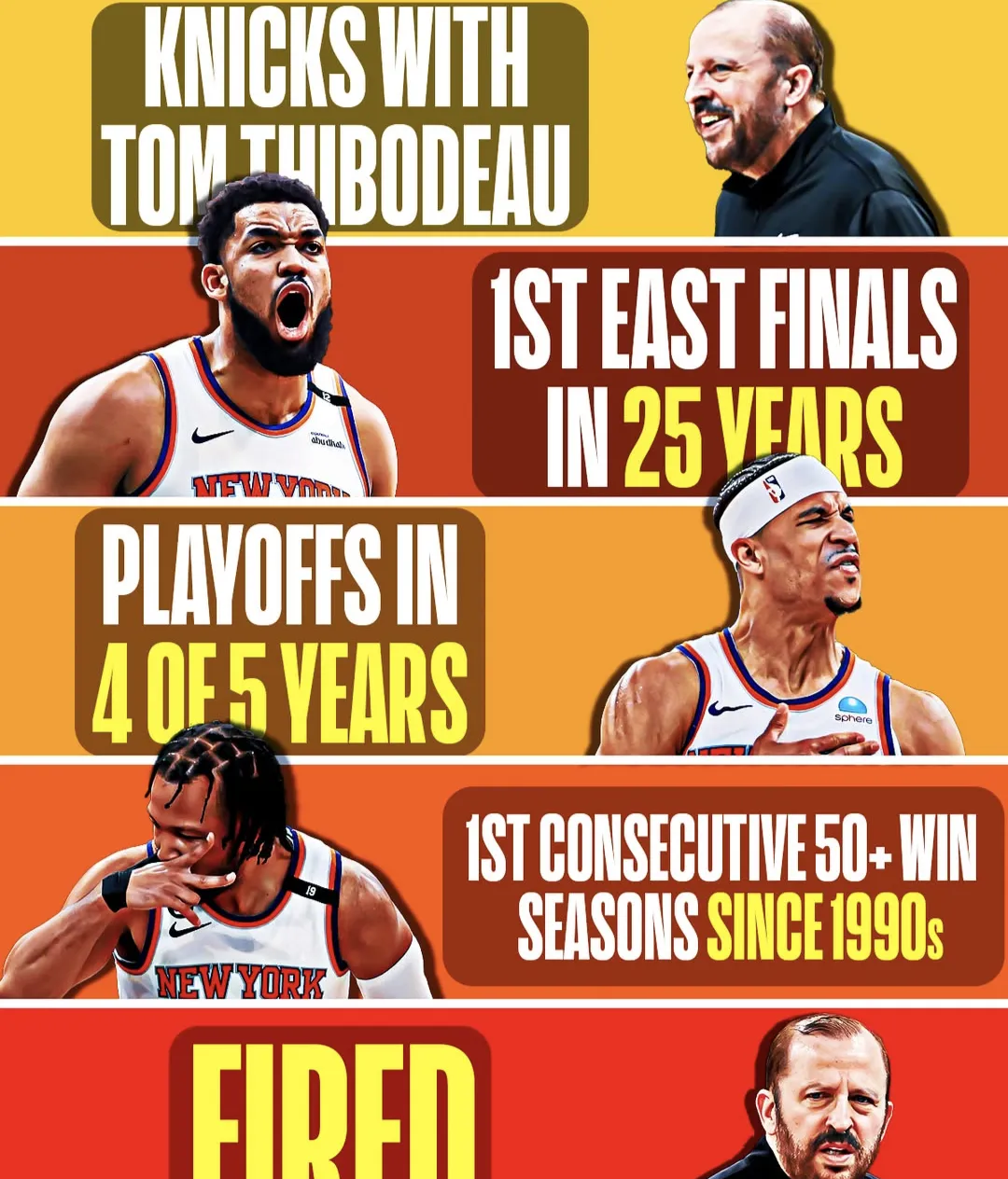 包含鹈鹕球星休战，或影响球队季后赛希望的词条